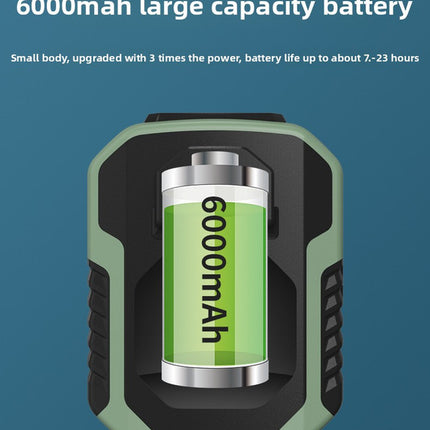 Portable fan body showing 6000mAh battery inside through rear opening