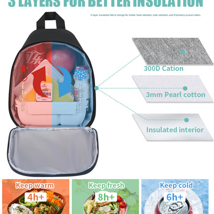 Insulated lunch bag open showing silver interior lining and zip closure, orange trim