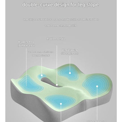 Contoured seat cushion diagram showing pressure distribution across the cushion surface