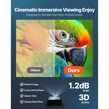 Wall-mounted retractable projector screen displaying a close-up parrot image, white frame