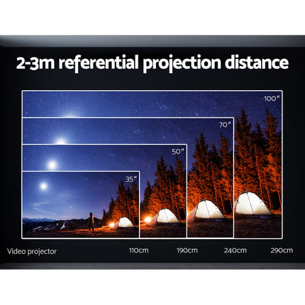 Projector projection size chart showing 35 to 100 inch screen sizes